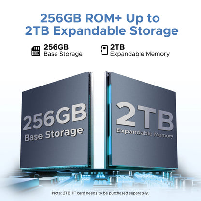 DOOGEE U11 프로 안드로이드 15 태블릿 PC, 글로벌 버전, 울트라 클리어 90Hz 디스플레이, 30GB(6 + 24), 256GB, 8580mAh 배터리, 11 인치